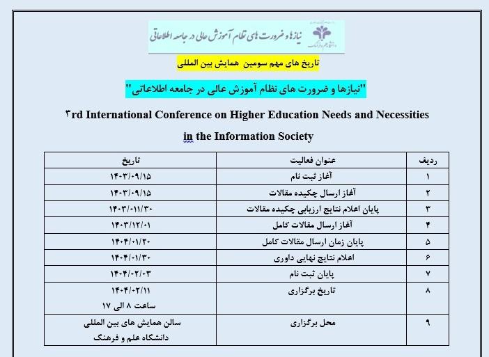 time table